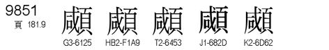 U+9851